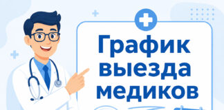 График